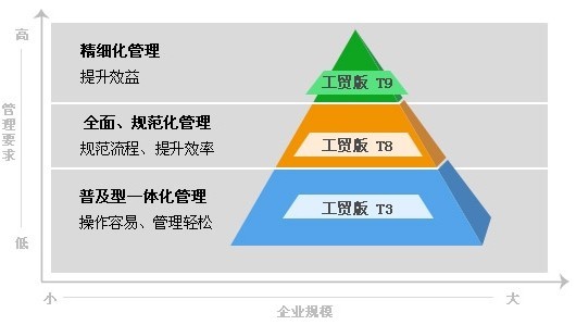 管家婆三肖一码一定中特,结构化计划评估_macOS61.930