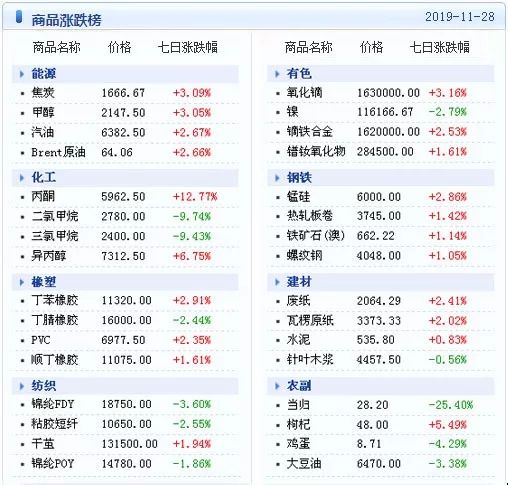 新奥天天免费资料大全,全面执行数据计划_BT33.752