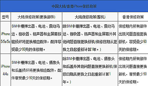 香港二四六开奖结果+开奖记录4,经典解读说明_LT88.458