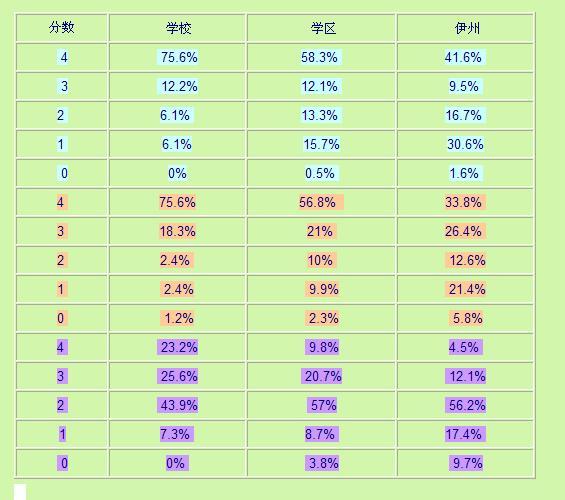 澳门6合生肖彩开奖时间,定量解答解释定义_VR版84.621