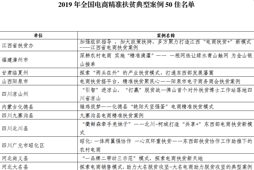 一码一肖100%精准的评论,实际案例解释定义_复古款30.159