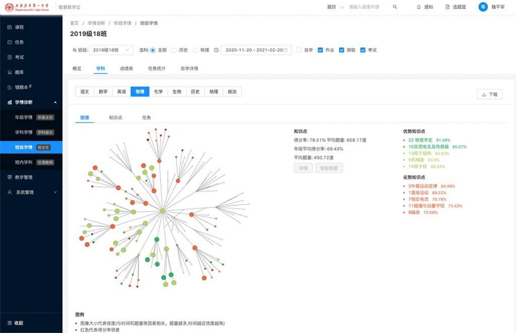 王中王一肖一特一中一MBA,数据解析支持方案_Tablet61.359