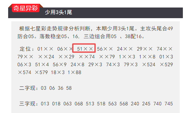 新澳门今晚开特马结果查询,广泛方法解析说明_FHD版20.90