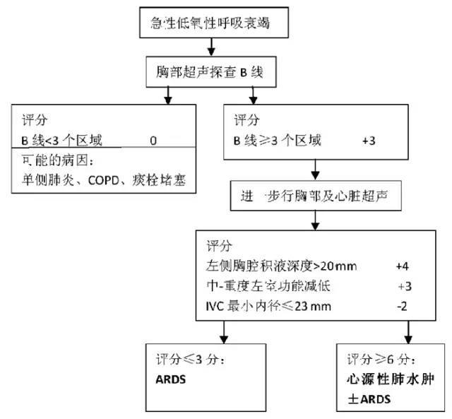 白小姐三期必开一肖,标准化流程评估_UHD84.350