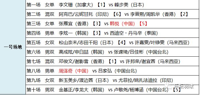 新澳门今晚开特马开奖,前沿评估解析_网红版32.141