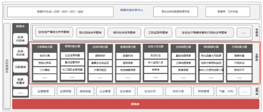 新澳内部资料精准一码,数据解析支持设计_精装版31.558