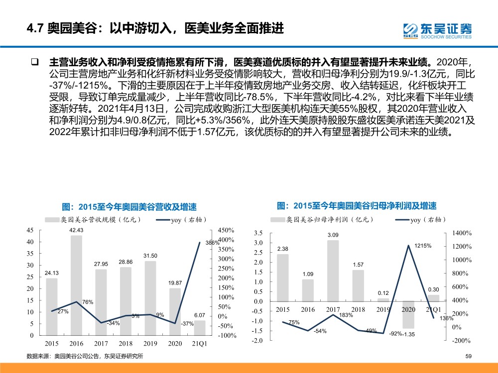 新澳天天开奖资料大全最新54期129期,经济性执行方案剖析_豪华款25.589