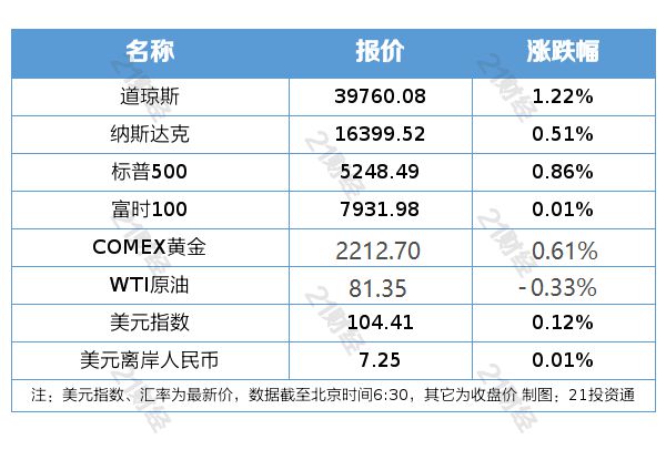 香港六开奖结果2024开奖记录查询,创新解析执行策略_特别版75.318