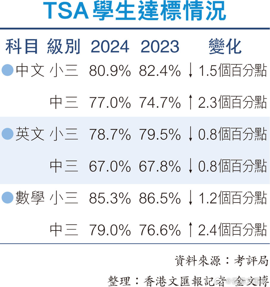 暝色透寒月华浅 第5页