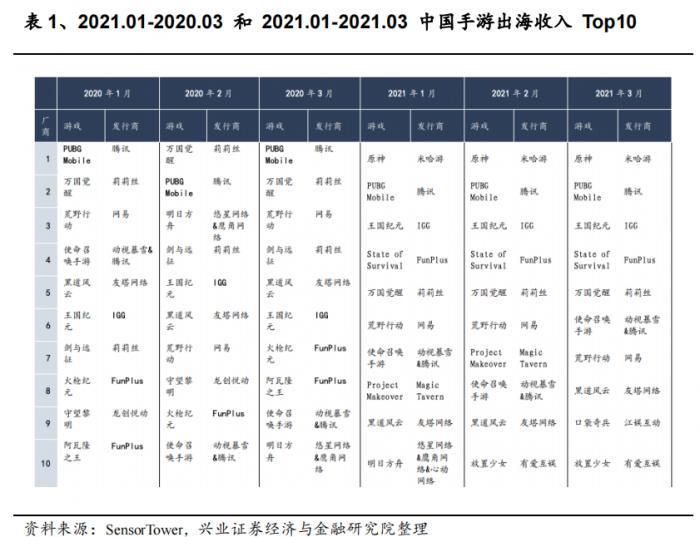 新澳天天开奖资料大全1038期,科学依据解释定义_挑战款57.696