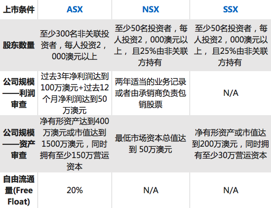 新澳资料大全正版2024金算盘,实证分析解析说明_手游版28.89