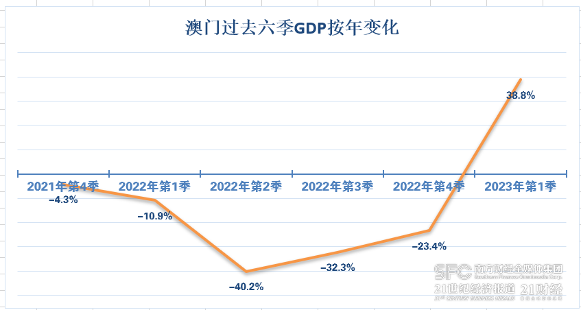 新澳门开奖记录查询今天,前瞻性战略定义探讨_tool55.635