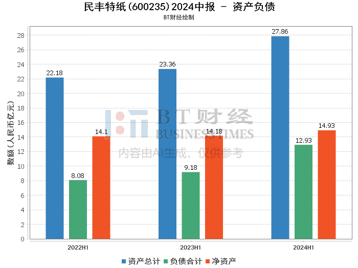 新澳门开奖结果2024开奖记录查询,深入解析数据策略_L版85.553