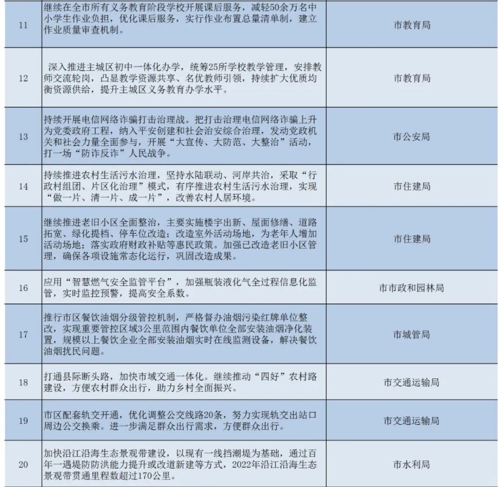 澳门一码一肖一待一中四不像,精细化执行计划_旗舰款55.930