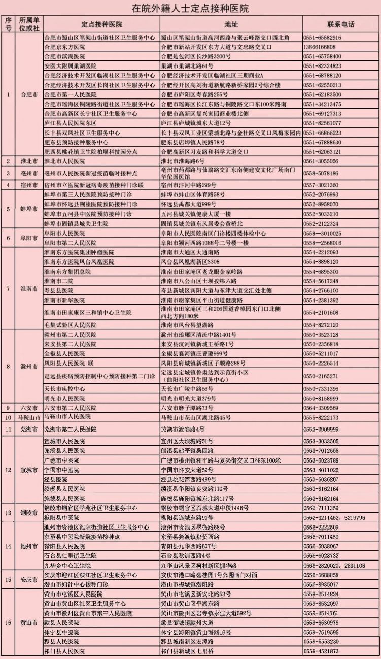 新澳门六开奖结果记录,状况分析解析说明_WP版85.271