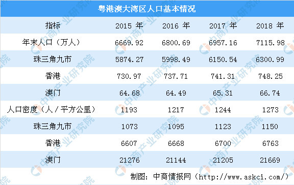 新澳门期期准,实地考察数据分析_Essential98.200