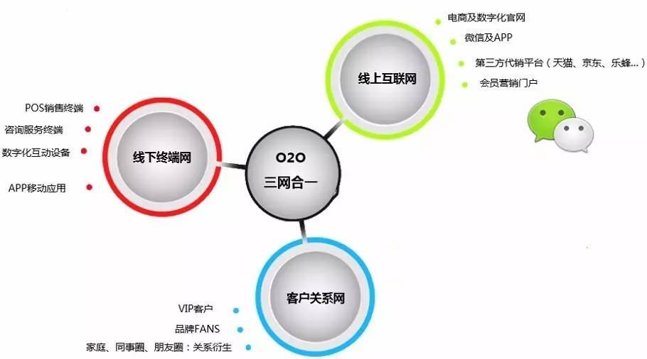 新澳天天开奖资料大全1052期,数据整合策略分析_FT16.68