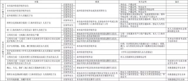 今晚澳门码特开什么号码,实践策略实施解析_尊贵款58.674