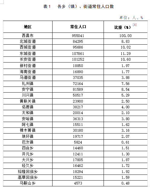 红土坡镇交通新进展，迈向现代化交通体系的关键步伐