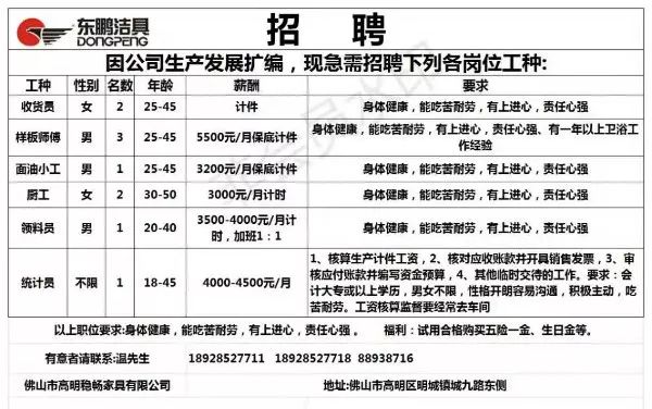 堂二里镇最新招聘信息全面解析