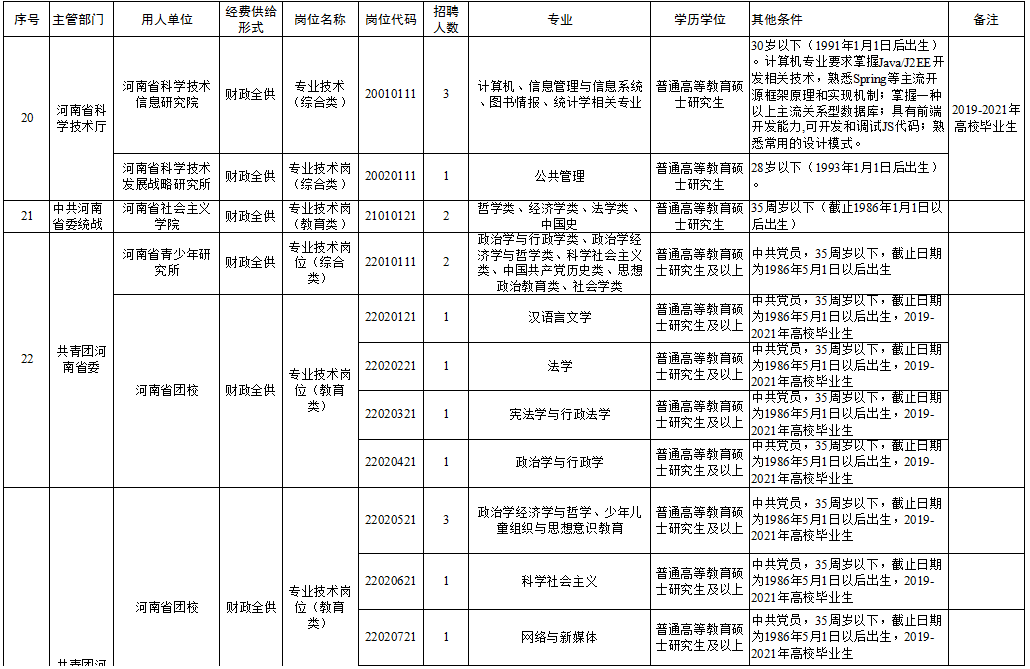 徽州区级托养福利事业单位最新项目，托举幸福明天