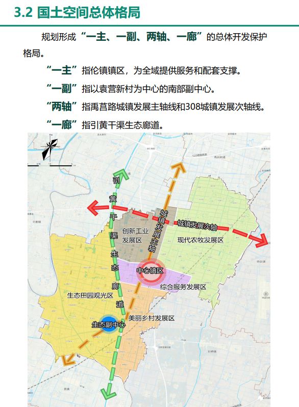 鹤壁集乡最新发展规划概览