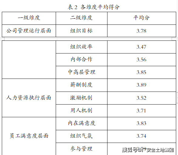 广安市企业调查队最新招聘信息全面解析