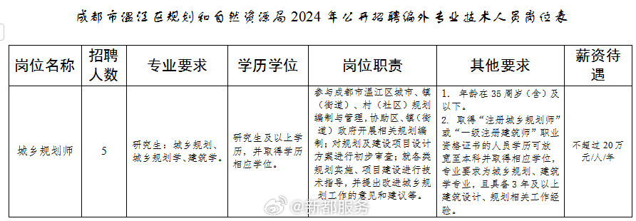 2024年12月3日 第24页