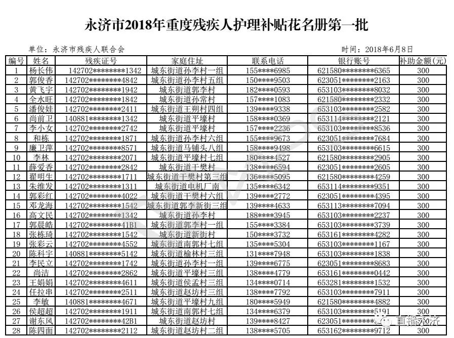 2024年12月 第1567页