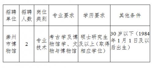 润州区文化广电体育和旅游局招聘启事