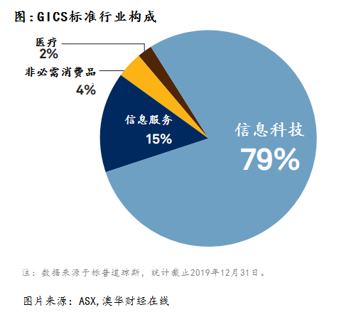 新澳今天最新资料995,深层设计策略数据_运动版46.131