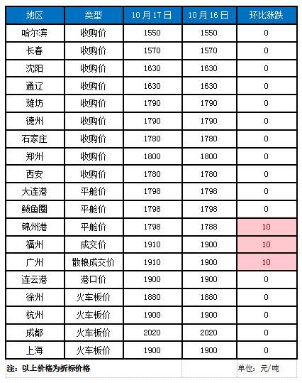 2024年12月 第1547页