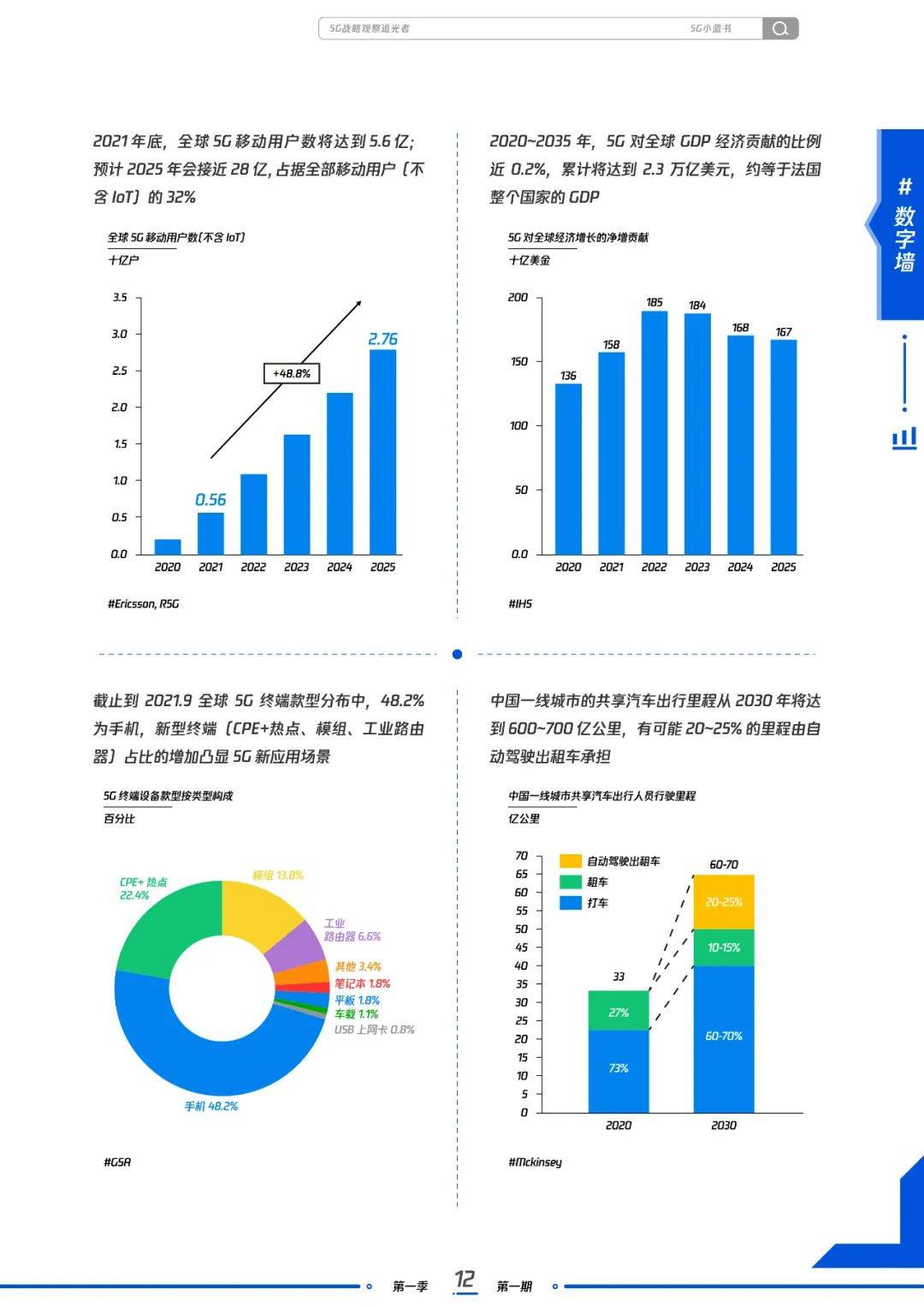 新澳2024年正版资料,数据导向计划解析_体验版30.38