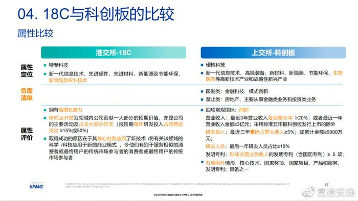 芳草地澳门免费资料大全,实地研究解释定义_OP75.988