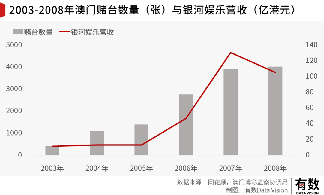 澳门内部最准免费资料,深入数据执行解析_苹果85.631