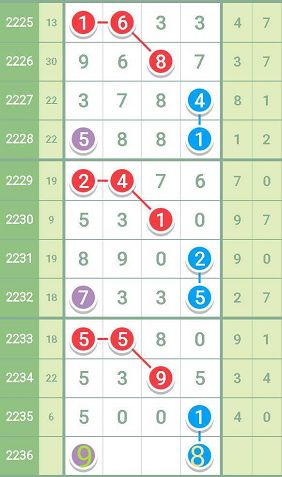 一肖一码一中一特,实证解析说明_粉丝版67.704