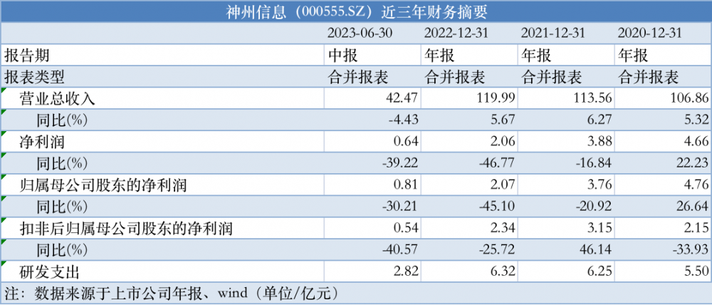 香港正版资料免费大全年使用方法,快速设计解答计划_顶级款67.550