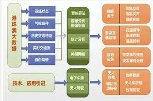 彩虹彼岸 第4页