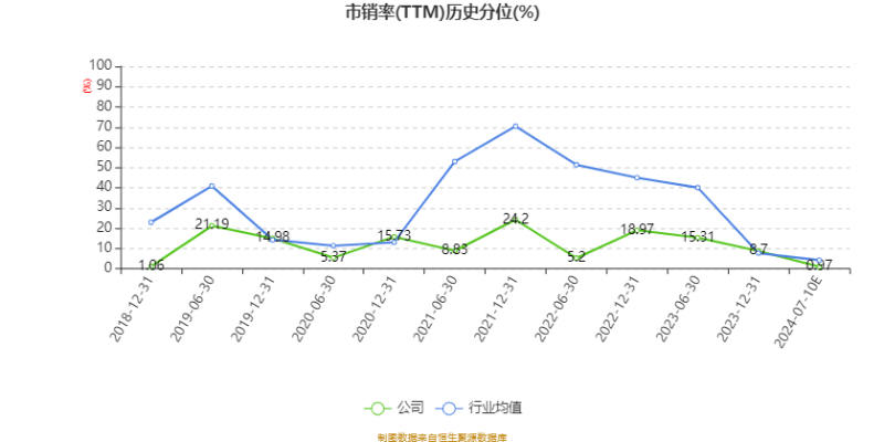 新澳门2024年资料大全管家婆,稳定性计划评估_Ultra37.916