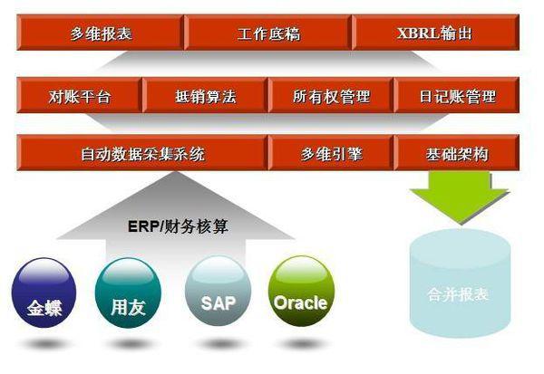 2024年澳门内部资料,高效分析说明_QHD版61.350