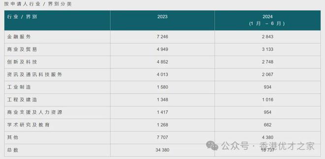 2024年香港正版资料免费大全精准,全面计划执行_set72.588