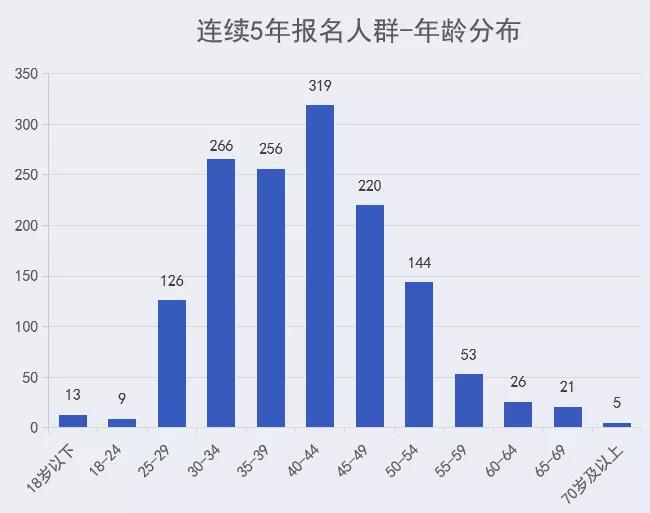 今晚特马开27号,全面数据执行方案_tool16.941