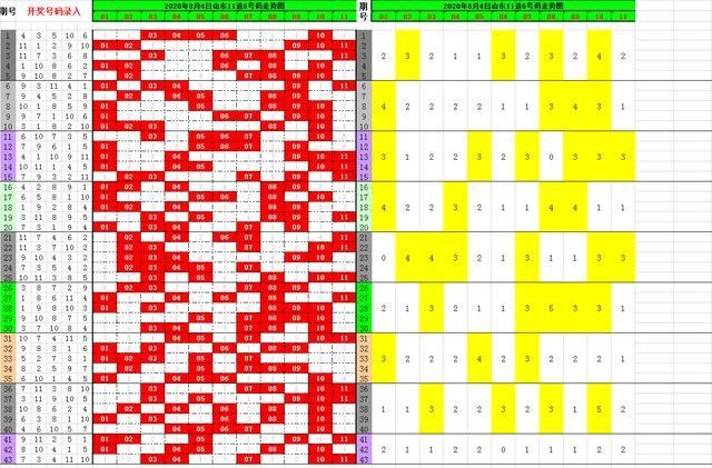 新澳门今期开奖结果查询表图片,重要性解释落实方法_游戏版31.943