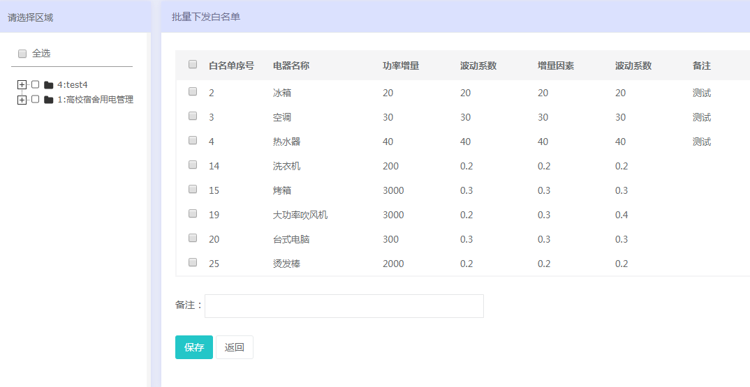 幽灵骑士 第4页