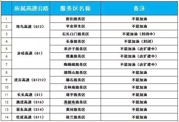 2024年新奥正版资料免费大全,高速方案规划响应_精简版105.220