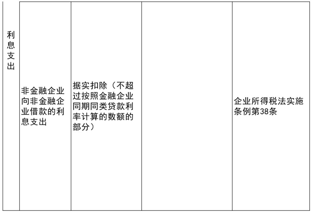 白塔区成人教育事业单位项目探索与实践，最新动态与成果展示