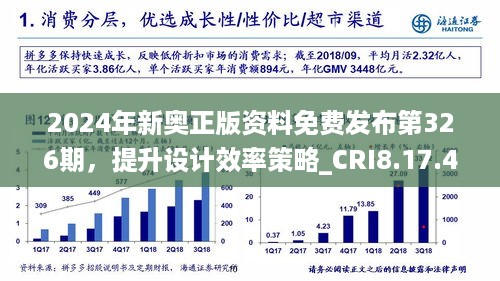 2024新奥资料免费精准资料,实效设计策略_交互版55.333