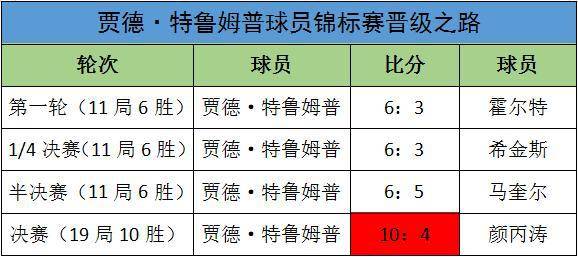 2024澳门特马今晚开什么码,最新正品解答落实_旗舰版28.183