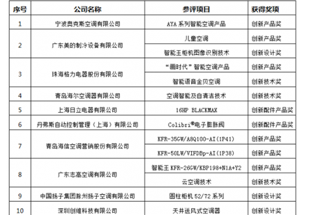 2024正版资料免费公开,深度研究解释,正确解答落实_ChromeOS15.118