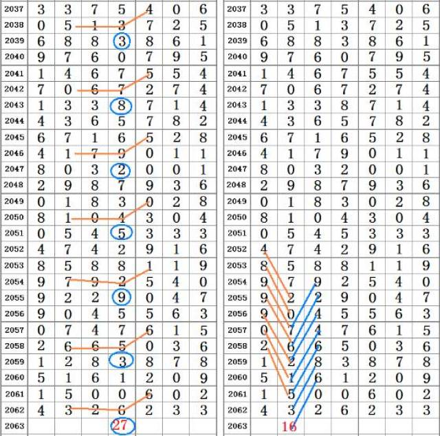 二四六王中王香港资料,实地设计评估解析_挑战款23.771